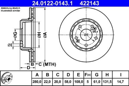 Brake Disc -