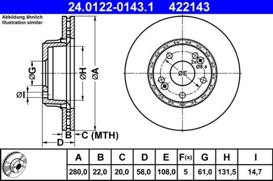 Brake Disc -
