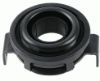 Clutch Release Bearing Performance