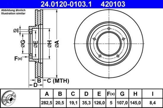 Brake Disc -