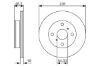 Brake Disc -