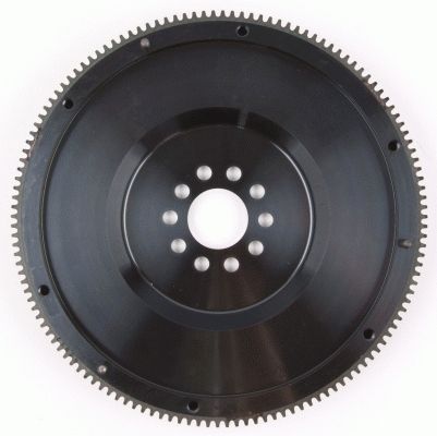 Flywheel Performance