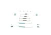 Accessory Kit, brake shoes -