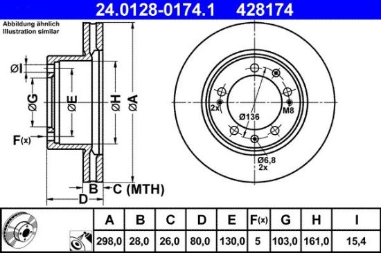 Brake Disc -