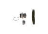 Water Pump & Timing Belt Kit -