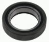 Clutch Release Bearing -
