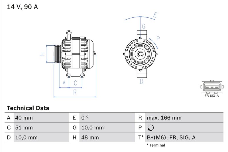 Alternator -