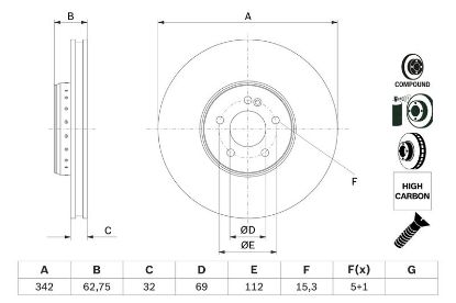 Brake Disc MB