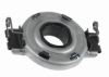 Clutch Release Bearing Performance