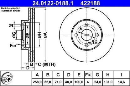 Brake Disc -