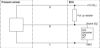 Sensor, fuel pressure IVECO - 504152959, FORD - 1 581 708