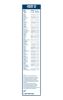 Wiper Blade TWIN 450U 450mm