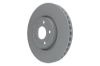 Brake Disc -
