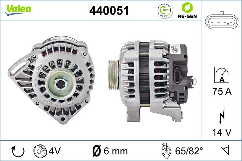 Alternator -