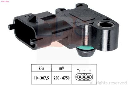 Air Pressure Sensor, altitude adaption -