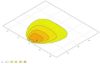 Worklight -