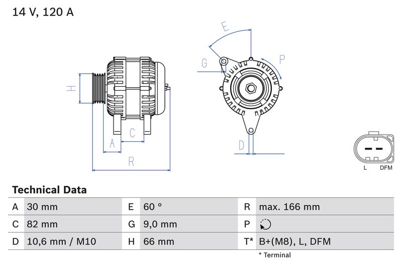 Alternator -
