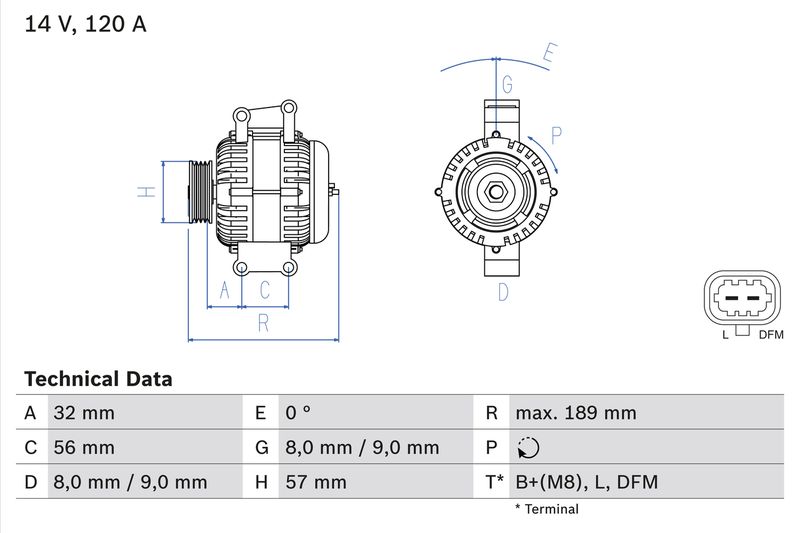 Alternator -