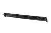 Worklight -