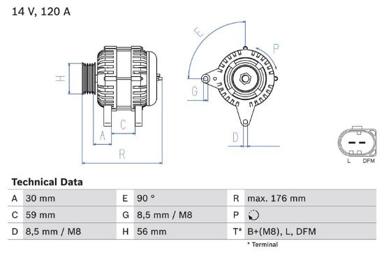 Alternator -