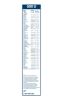 Wiper Blade TWIN 500U 500mm