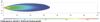 Spotlight LBE-160, ref. 12,5, 1770lm, 12-36V, 6"