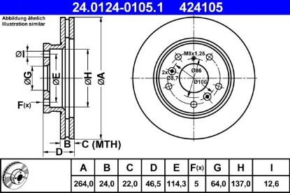 Brake Disc -