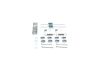 Accessory Kit, brake shoes -