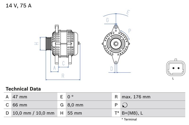 Alternator -