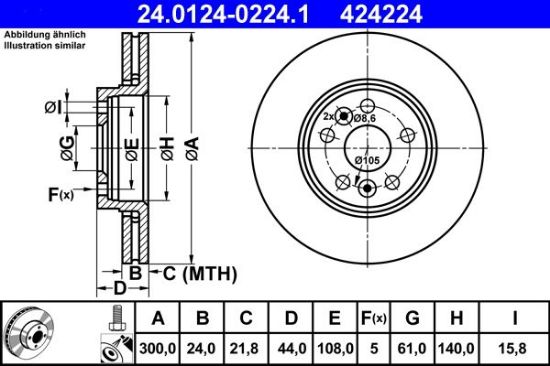 Brake Disc -