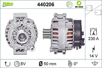 Alternator -