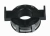 Clutch Release Bearing Performance