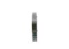 V-Ribbed Belt -