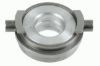 Clutch Release Bearing Performance