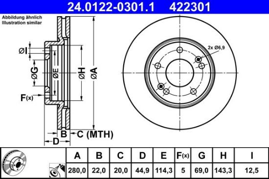 Brake Disc -