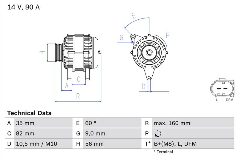 Alternator -