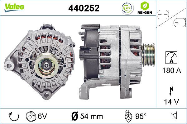 Alternator -