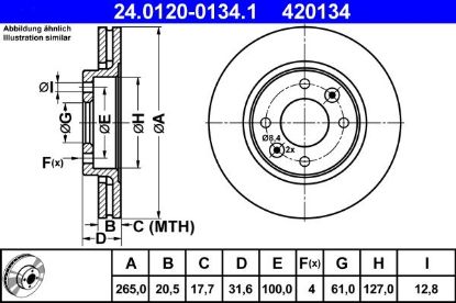 Brake Disc -