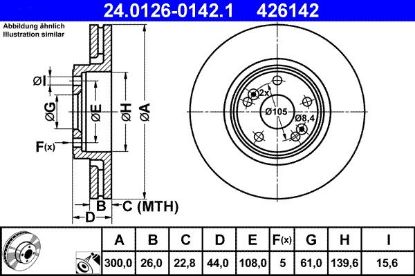 Brake Disc -