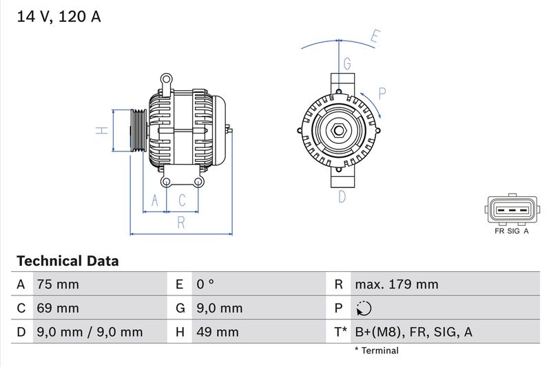 Alternator -