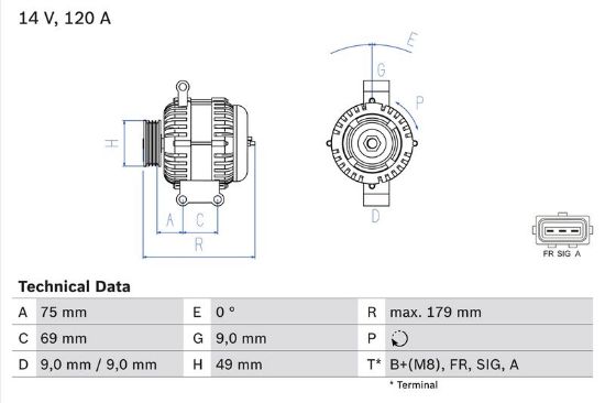 Alternator -