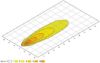 Worklight -