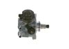 High Pressure Pump -