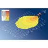 Worklight -