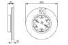 Brake Disc -
