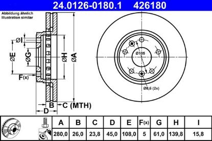 Brake Disc -