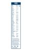 Wiper Blade TWIN 531 SET 530/450mm