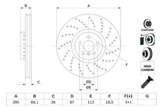 Brake Disc BMW 5 seeria