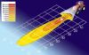Worklight -
