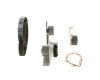 Water Pump & Timing Belt Kit -
